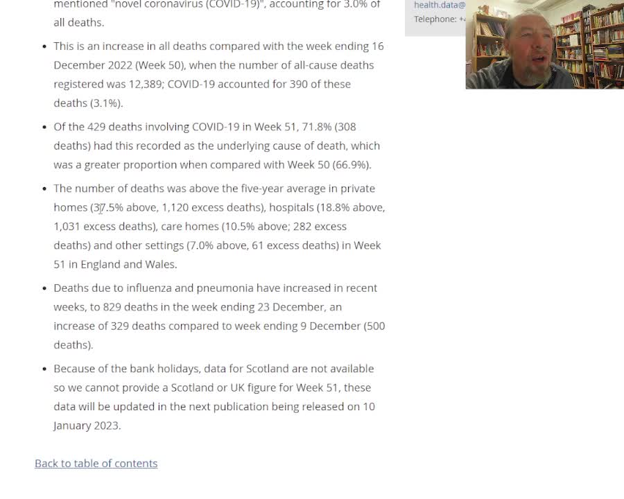 UK Excess deaths in Homes 37%. Please Ignore this if you work for MSM!