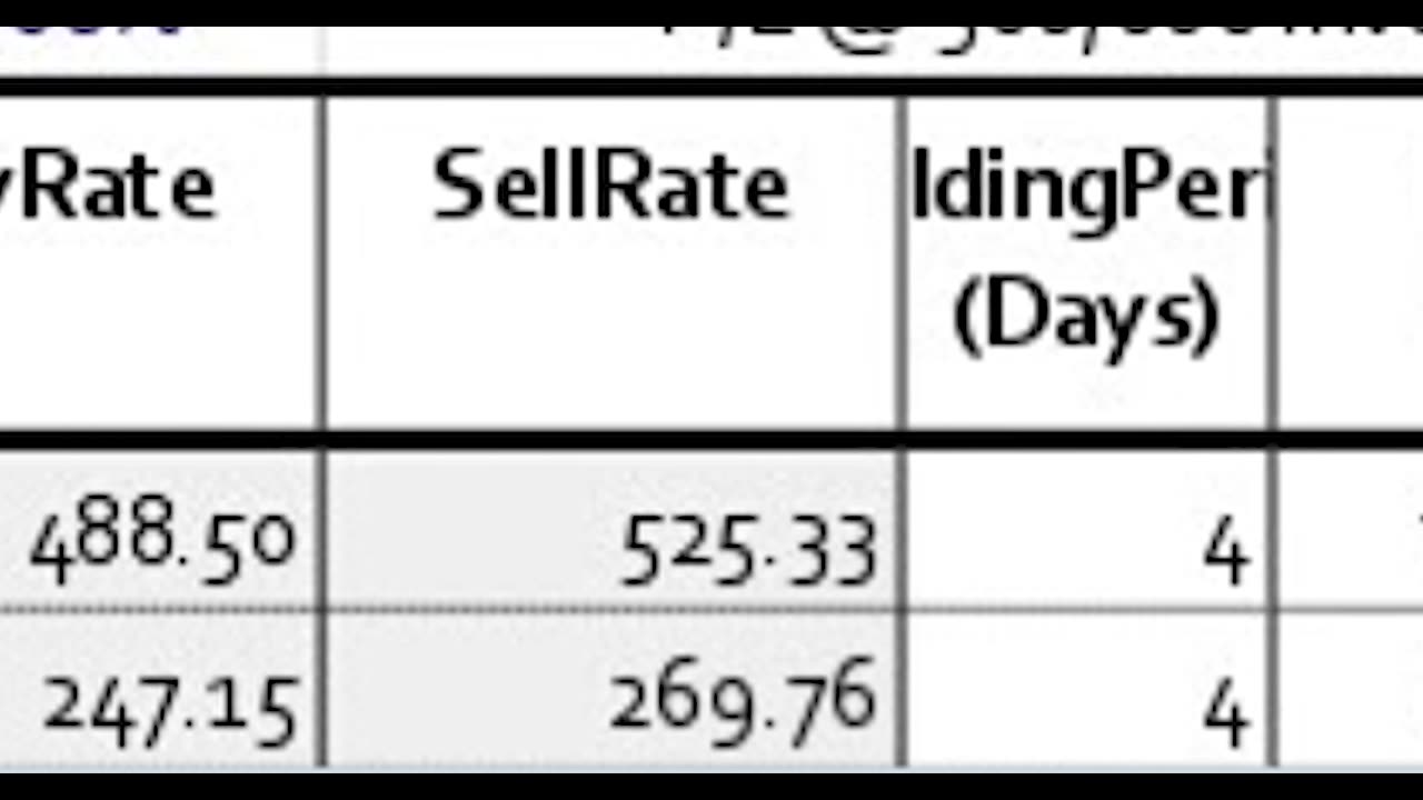 KNR Construction Share Research 18 August 2023