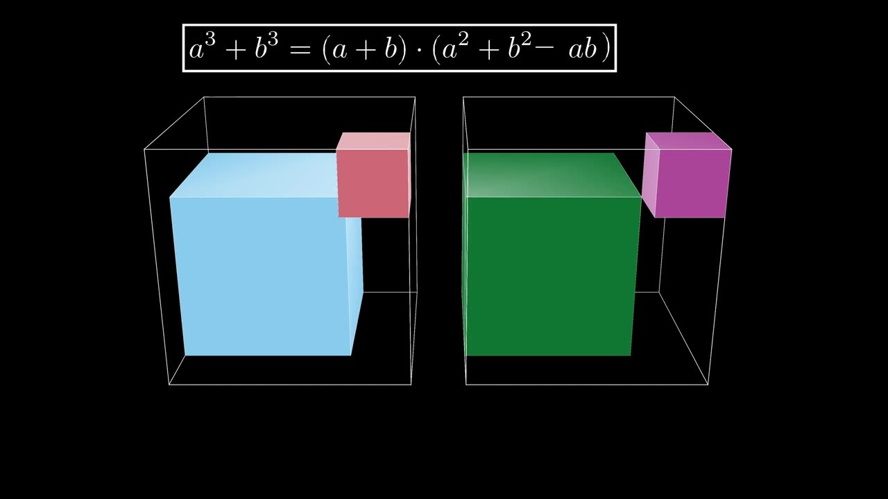 Factorization sum of two cubes