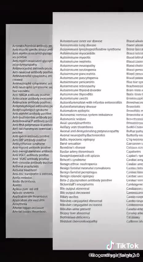 Official List Of Adverse Effects By Pfizer