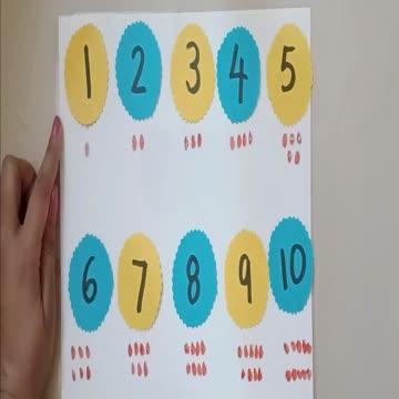How to make number flashcards for kids at home | DIY Number Flashcards | DIY Handmade Flashcards