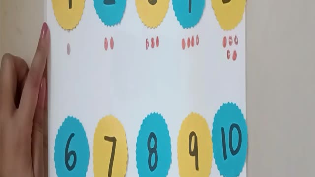 How to make number flashcards for kids at home | DIY Number Flashcards | DIY Handmade Flashcards