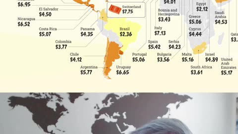 Salario Minimo de Mexico