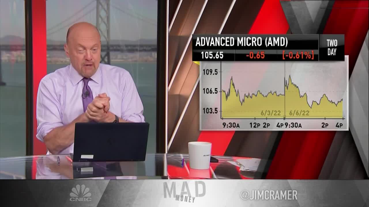 Jim Cramer says to buy the dip in oil stocks, stay away from everything else