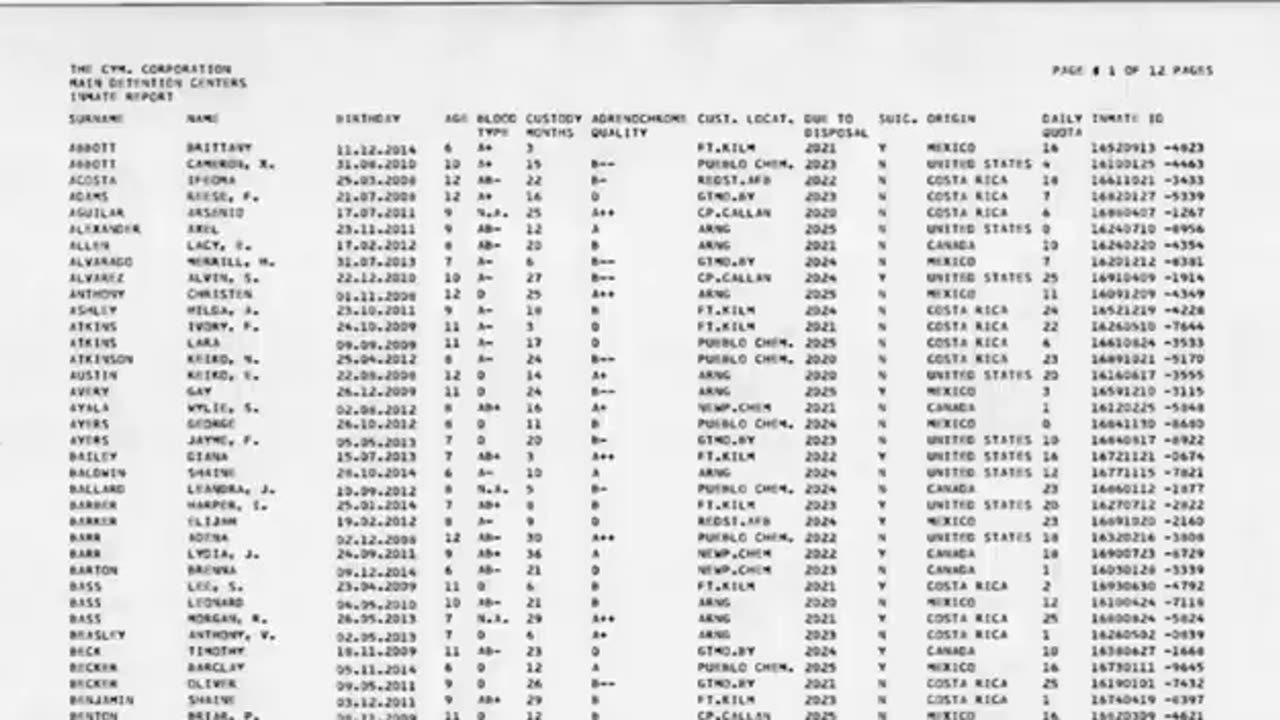 Adrenochrome