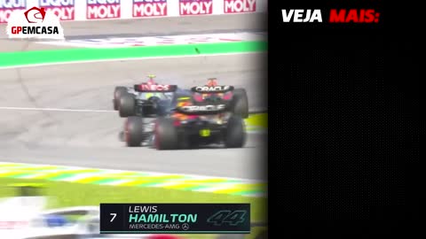 VERSTAPPEN RECEBE NOVA PUNIÇÃO POR TOQUE EM HAMILTON NO BRASIL _ FÓRMULA 1 _ GP EM CASA