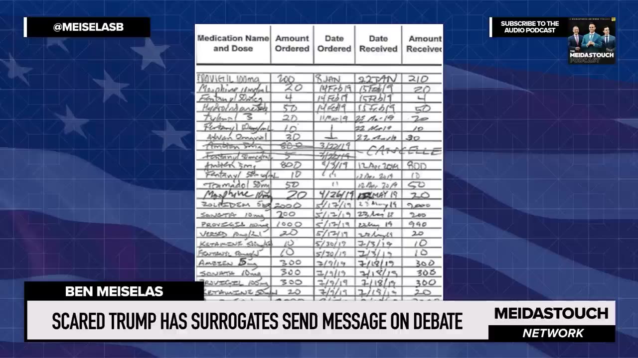 SCARED Trump has Surrogates SEND MESSAGE on Debate