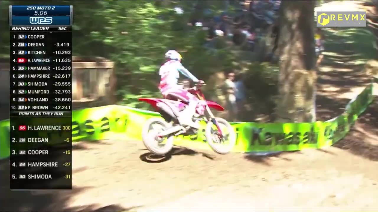 Washougal 250 Moto 2 FINAL AMA Motocross