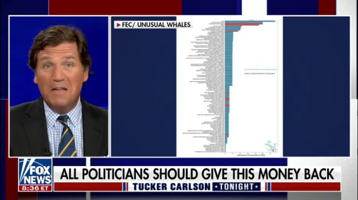 Tucker Carlson Tonight [Full Episode: December 20, 2022]