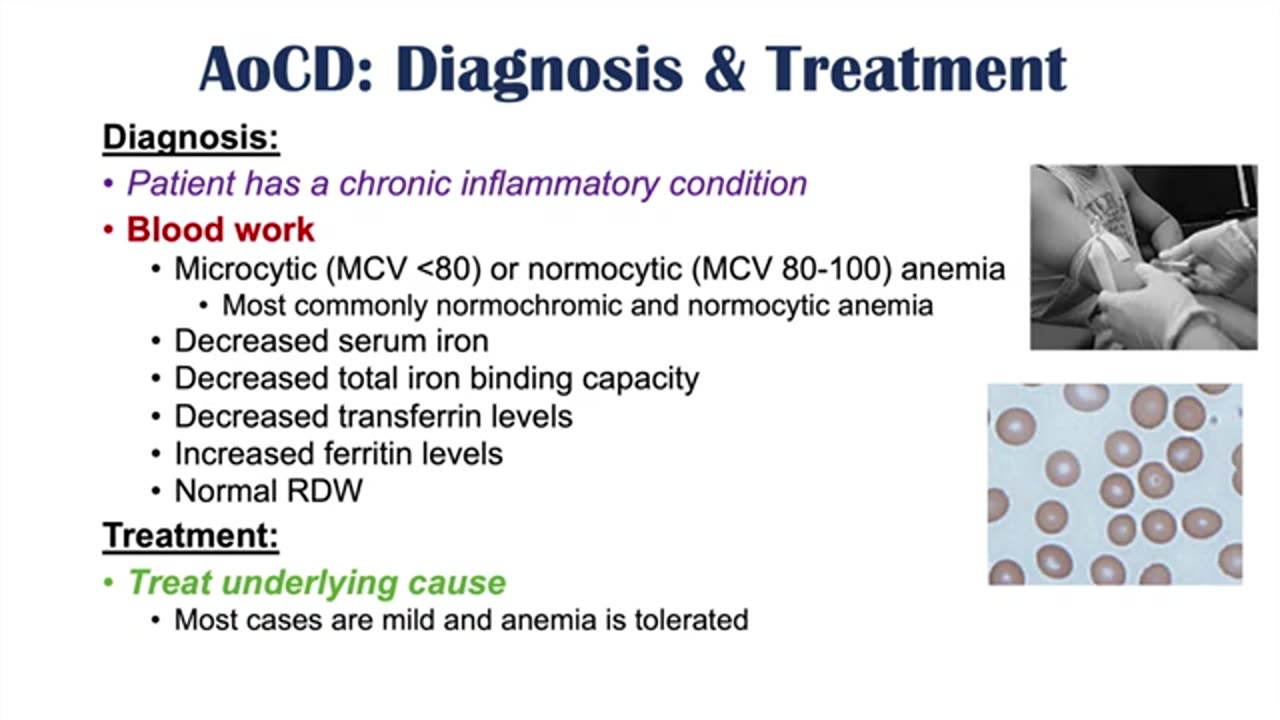 Anemia of chronic disease causes symptoms