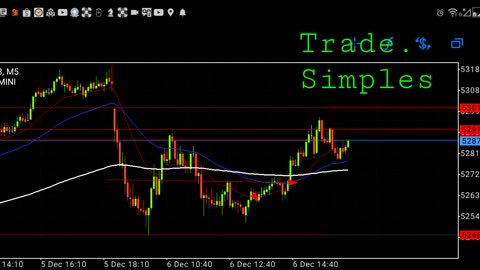 Trade