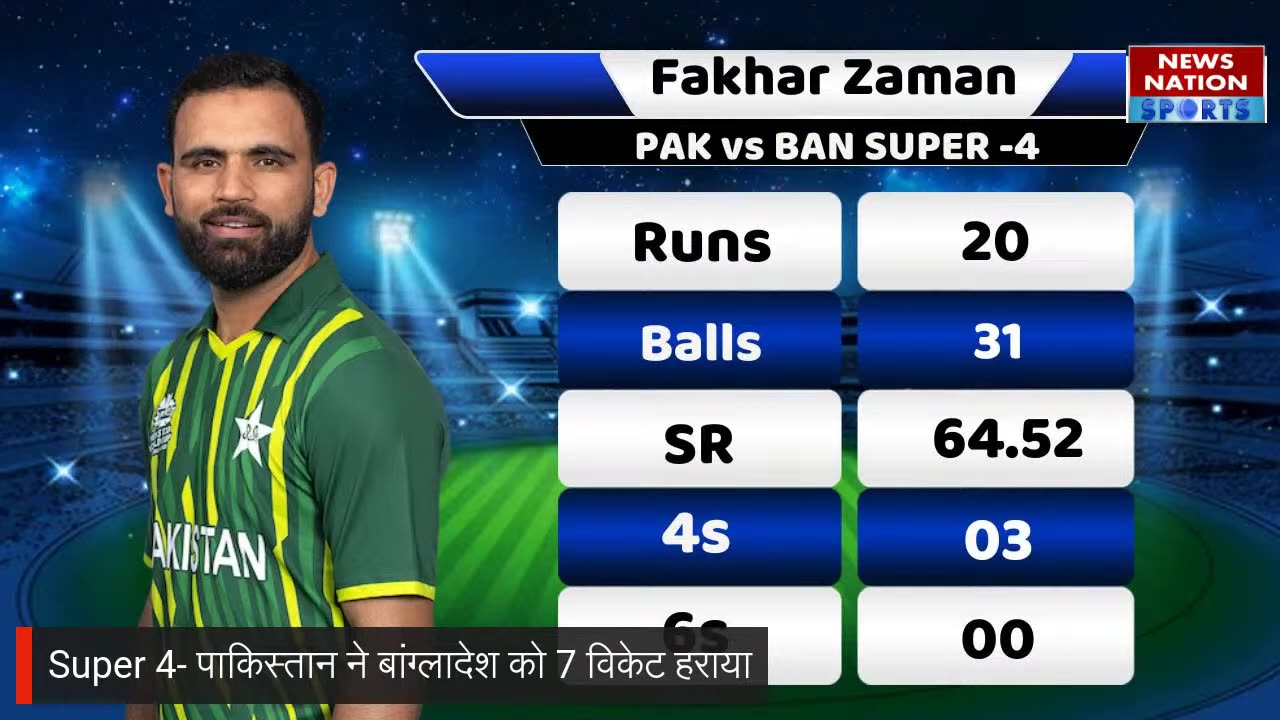 Pak Vs Ban match highlights