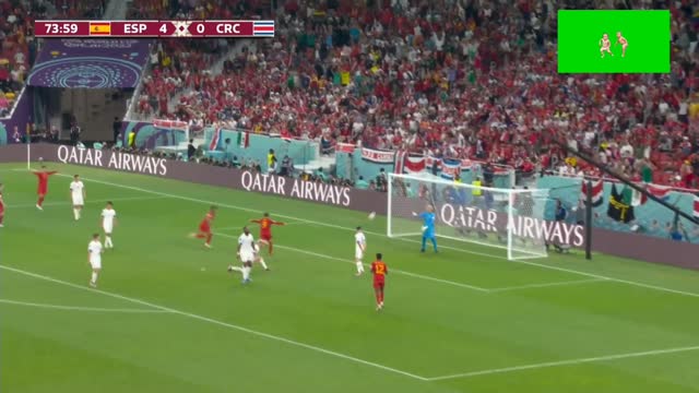 SPAIN VS COSTA RICA FIFA WORLD CUP 2022 QATAR_HIGHLIGHT GOL