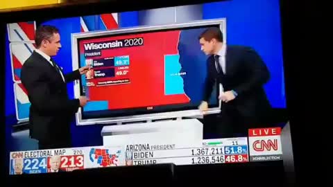 CNN is Amazed at Biden's Miraculous Comeback in Wisconsin - 11-10-20