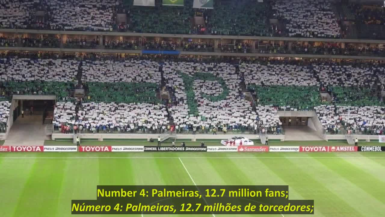 [TOP 5] MOST POPULAR FOOTBALL CLUBS IN BRAZIL