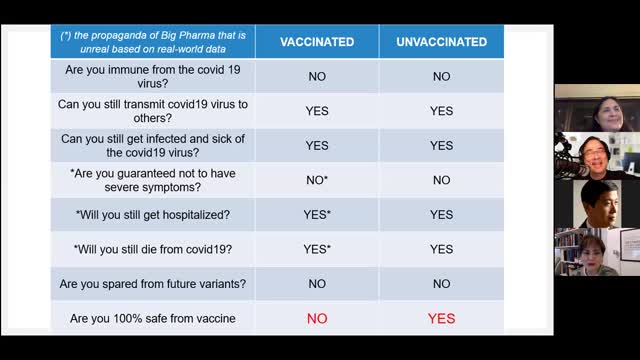 CDC Ph Weekly Huddle Aug 28, 2021 - Herd Immunity: The Honest Truth