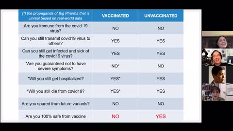 CDC Ph Weekly Huddle Aug 28, 2021 - Herd Immunity: The Honest Truth