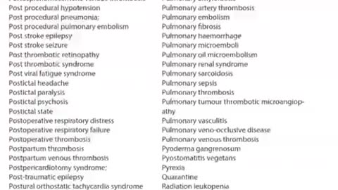 ConVID19 injections ADVERSE REACTIONS/side effects (PFIZER)