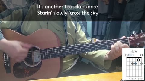 Tequila Sunrise - Eagles - chord diagram