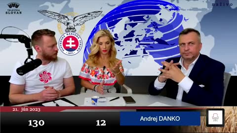 Andrej DANKO hosťom TV SLOVAN 21.6.2023