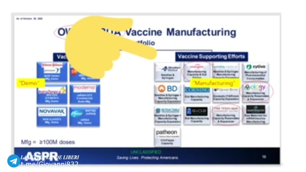 ⚠️ I VACCINI SONO STATI PRODOTTI DA MILITARI E NON DA PFIZER MODERNA ASTRAZENECA