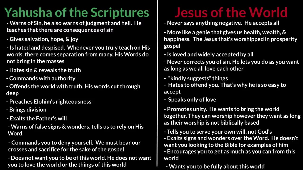 BEWARE OF THE FALSE JESUS THE WORLD IS PRESENTING THE PATH TO THE ANTICHRIST