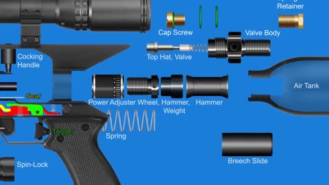 Air gun mechanism PCP condor ss