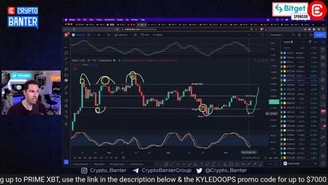 CRYPTO HOW WHY U MUST TO BUY NOW