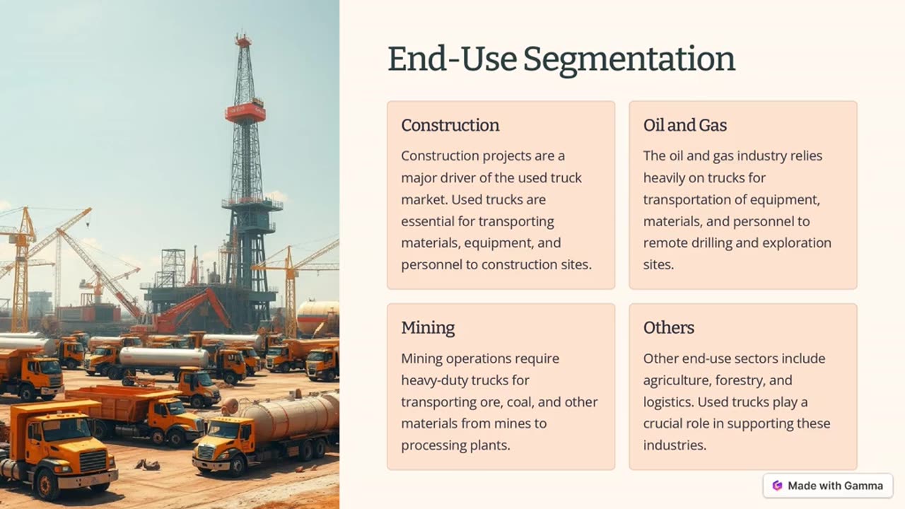 Used Truck Market Size, Share & Trends Analysis Report