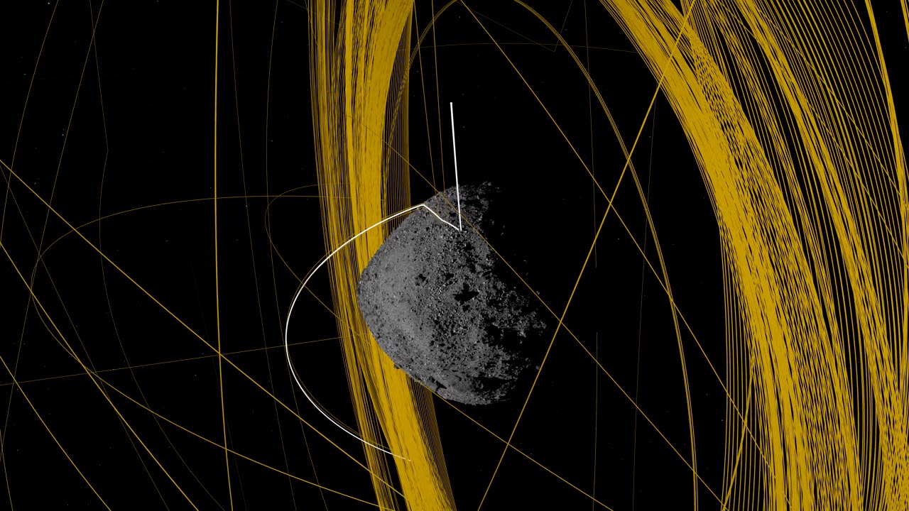 OSIRIS-REx Slings Orbital Web Around Asteroid to Capture Sample | 4K