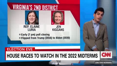 Midterm elections: Here are the House races to watch