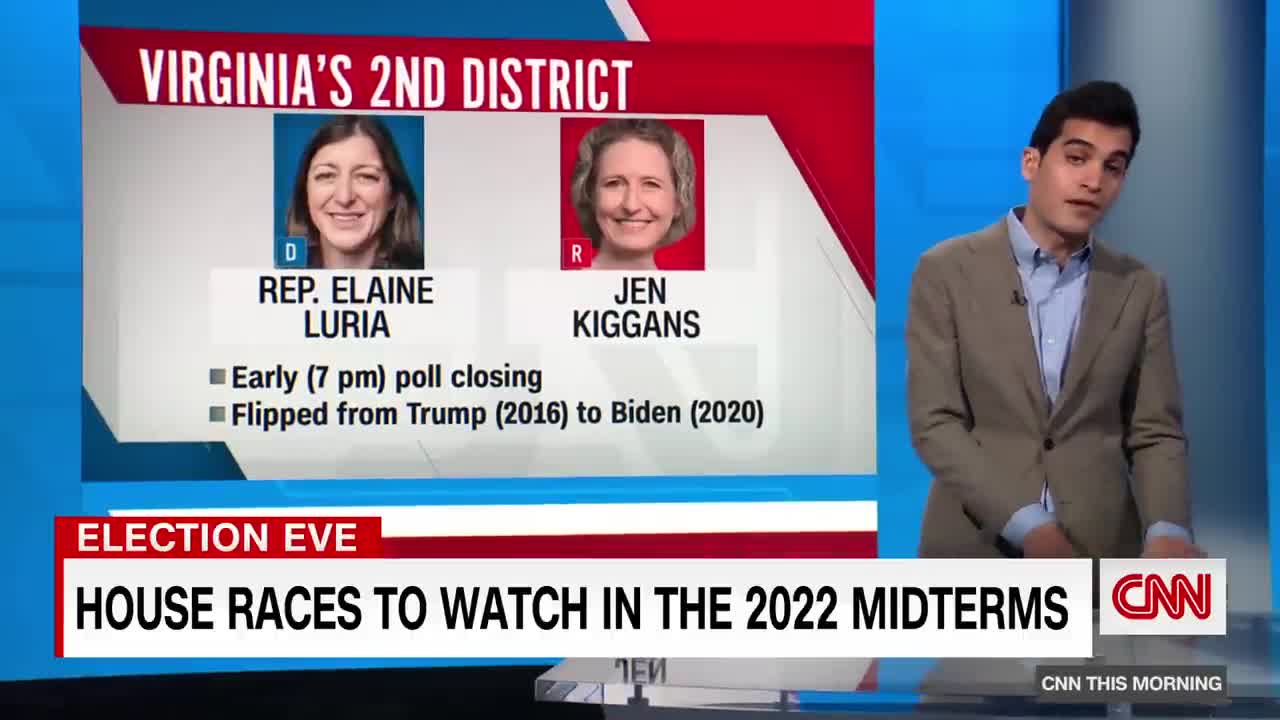 Midterm elections: Here are the House races to watch