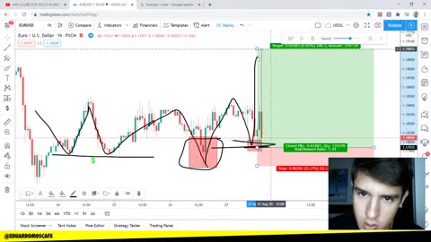 EDUARDO MOSCA FOREX - MÓDULO BÔNUS 04 - AULA 08