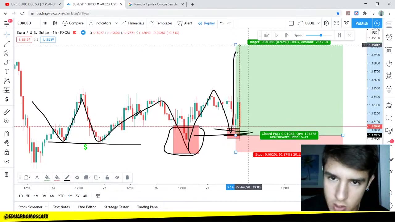 EDUARDO MOSCA FOREX - MÓDULO BÔNUS 04 - AULA 08