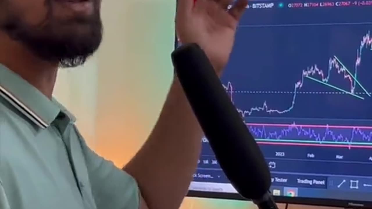 Trading video