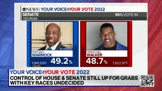 Race for Senate control comes down to Georgia, Nevada, Arizona and Wisconsin