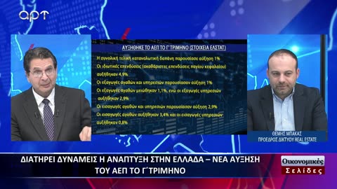 Οικονομικές Σελίδες 06/12/23