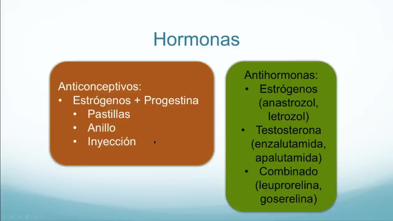 Medicamentos que causan disfunción sexual y disfunción erectil