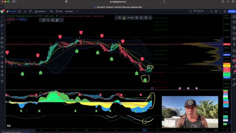 BITCOIN, VERY IMPORTANT INFO, WATCH TODAY!!!