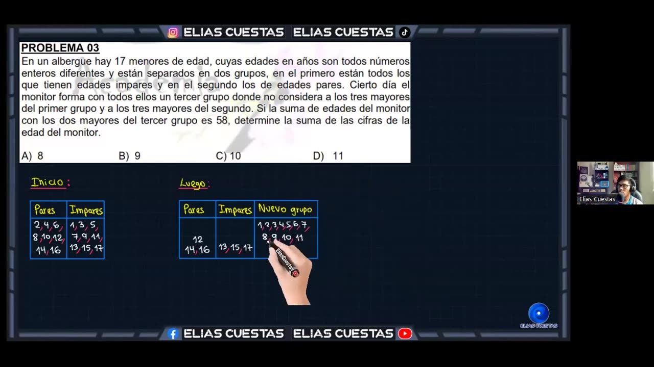 ADC SEMESTRAL 2022 Semana 03 ARITMETICA
