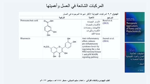 ١٢-الجزء الثاني عشر-التطبيقات العلاجية للعسل-المجلد ١