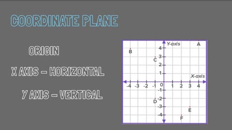 #Lines/ Angles- Elementary #Math #Bismillah School;