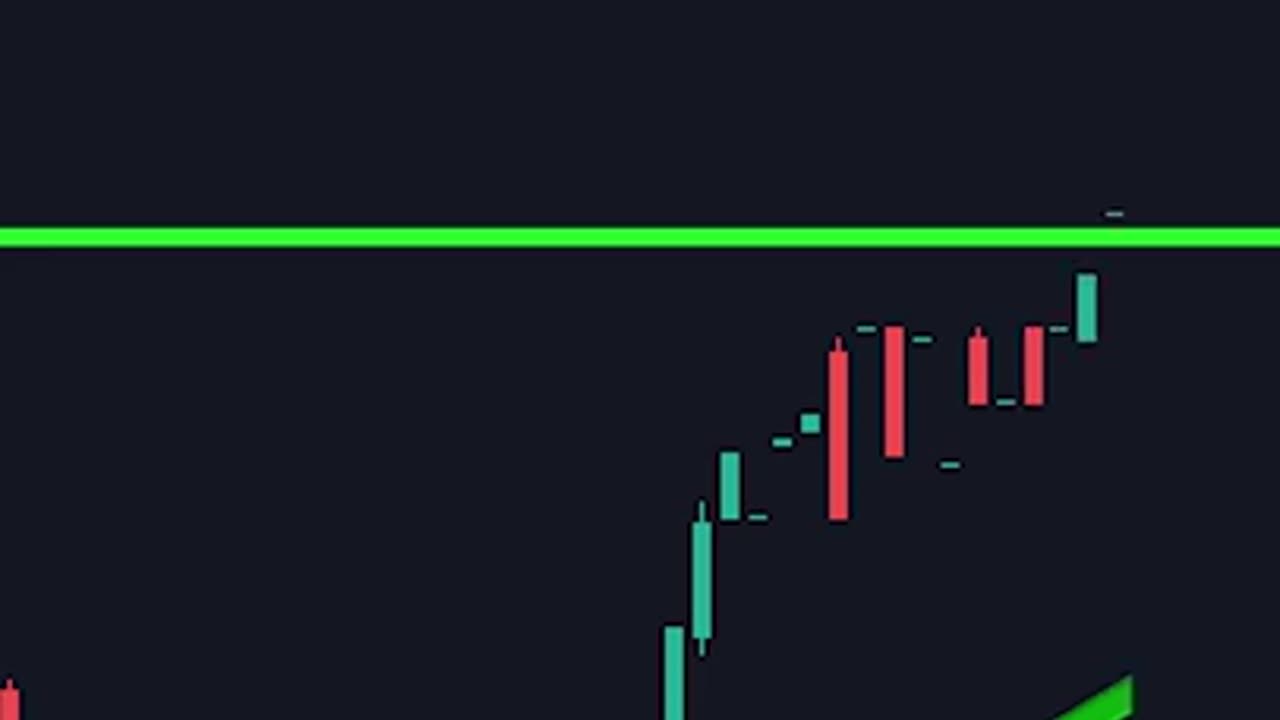 I Tested This Trading Strategy & It Made 310%