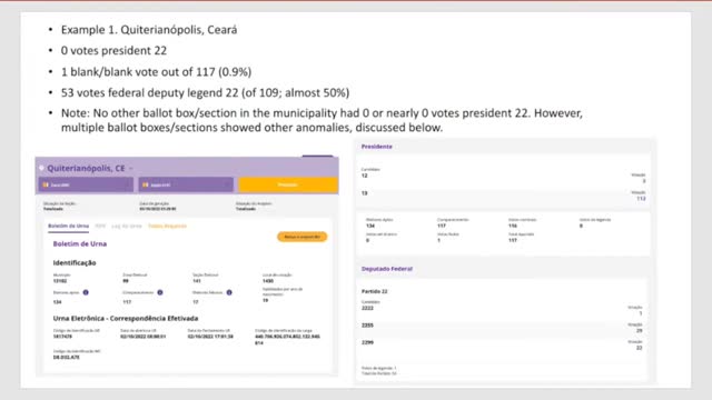 Live 04/11/2022 - Auditoria Privada das Urnas Eletrônicas do Brasil 2022