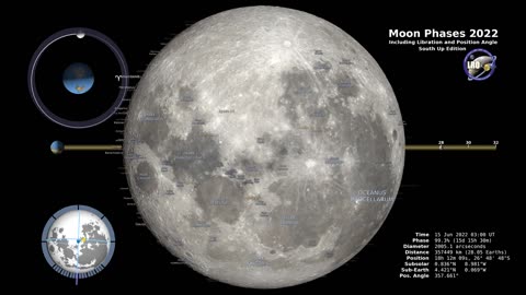 Moon phases 2022 Northern Hemisphere-4k