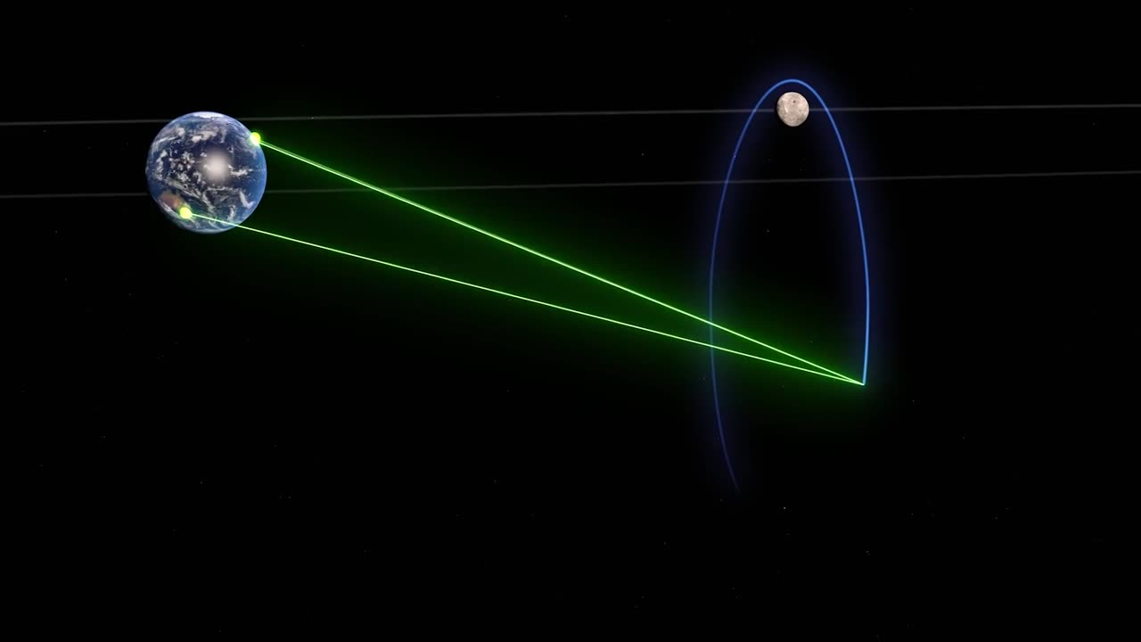 Nasa spacecraft | flying new path to the moon