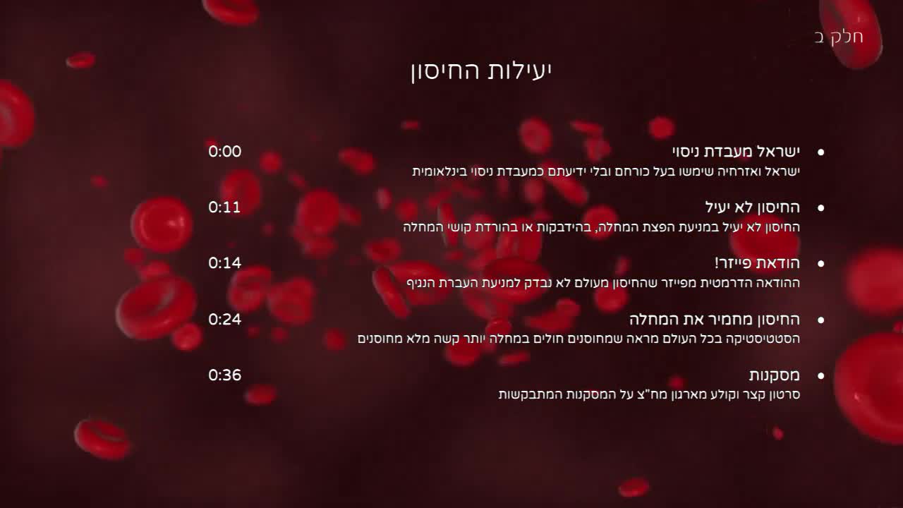 מגיפה מתוכננת מראש חלק ד עדויות בפני בית דין רבני מצונזר למגזר החרדי