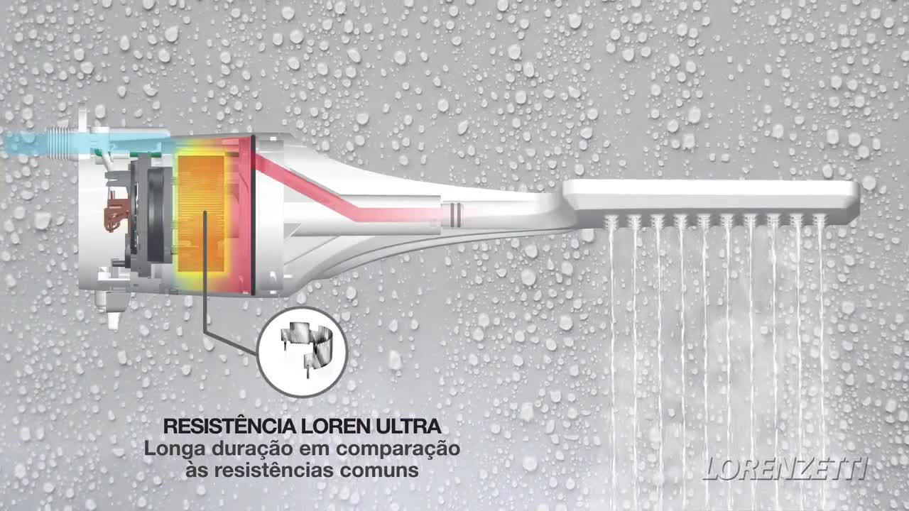 Loren Shower Ultra Electronic Lorenzetti Original