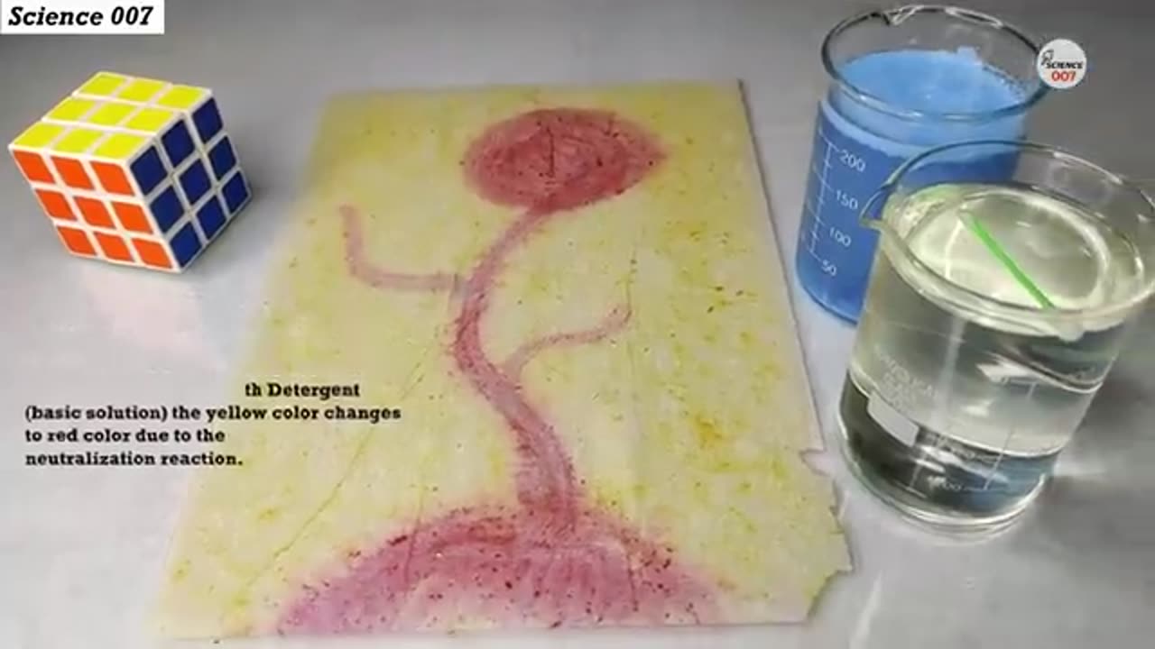Science experiments