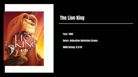 Best Movies To Watch #33 - The Lion King